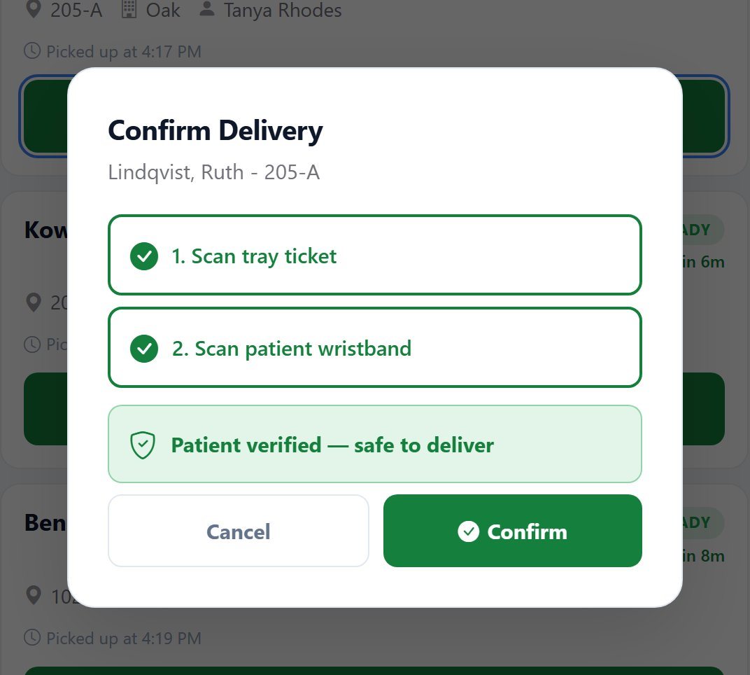 Confirm Delivery dialog with the tray ticket and patient wristband scans both marked with green checks and a Patient verified banner.