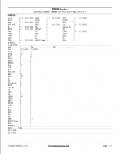 AssessmentLabs