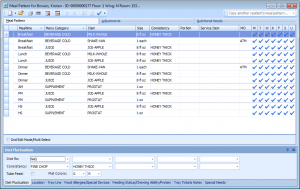 Production MealPattern