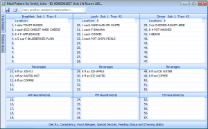 DietechLitePlus MealPattern